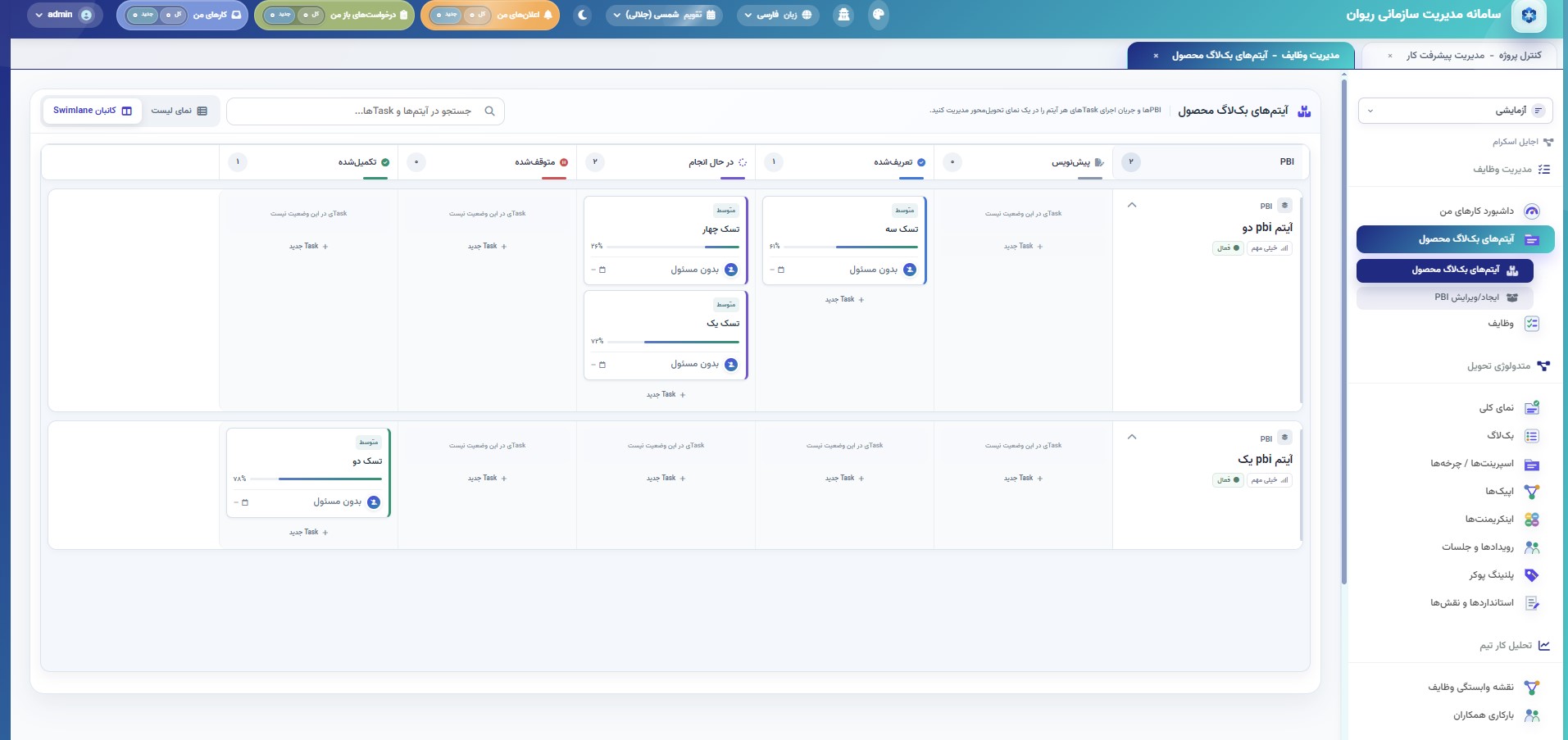 Kanban swimlane